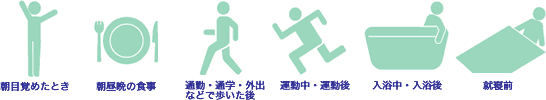 水分補給